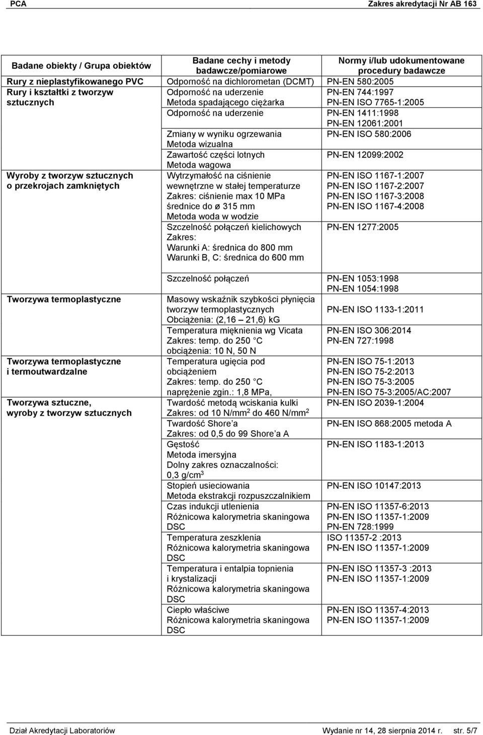 przekrojach zamkniętych Wytrzymałość na ciśnienie wewnętrzne w stałej temperaturze Zakres: ciśnienie max 10 MPa średnice do ø 315 mm Metoda woda w wodzie Szczelność połączeń kielichowych Zakres: