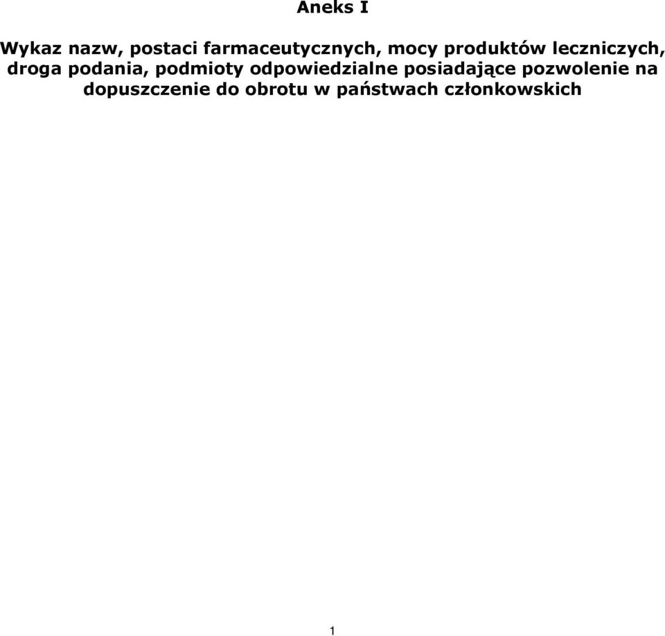 podmioty odpowiedzialne posiadające pozwolenie