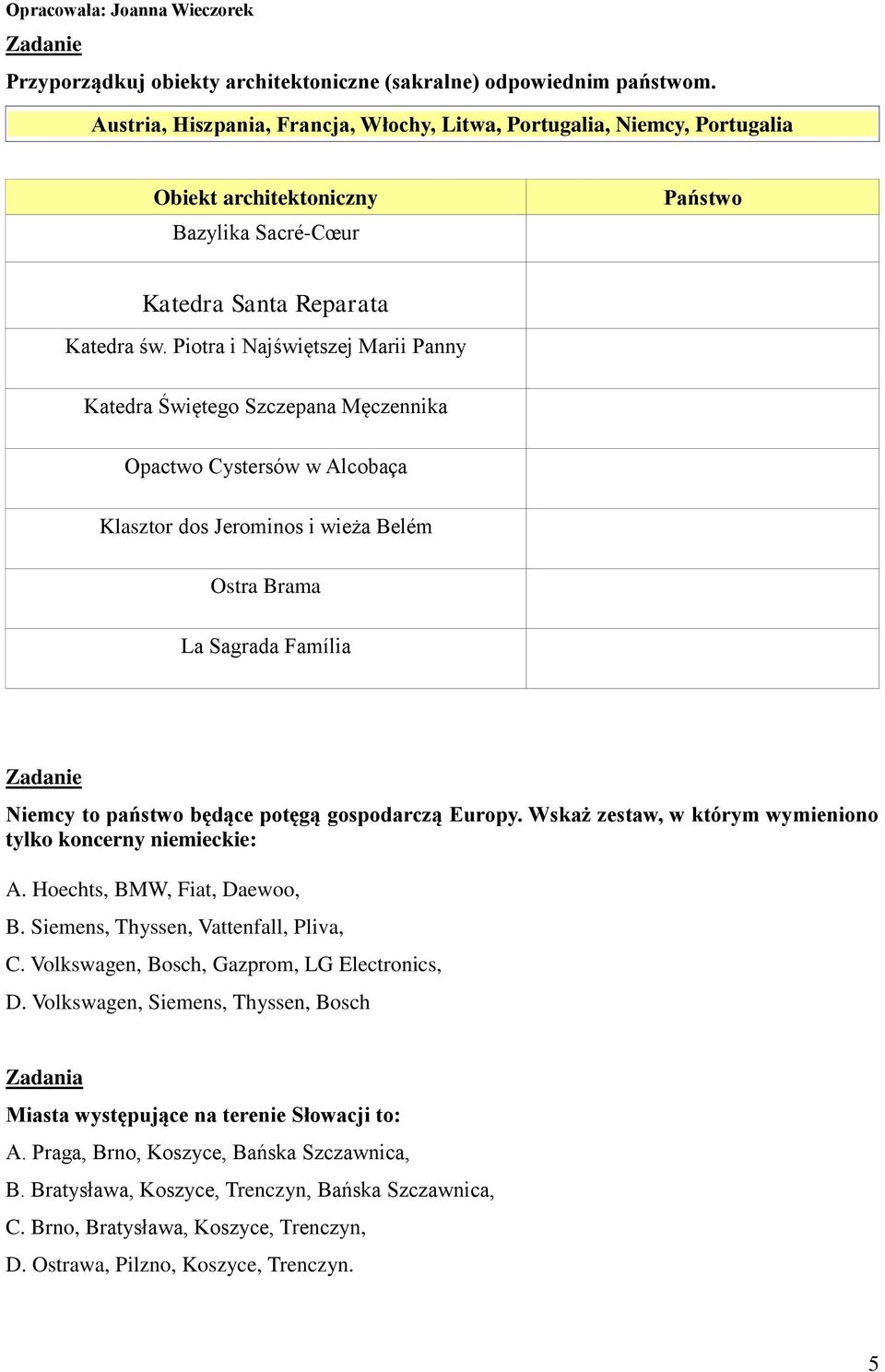 Piotra i Najświętszej Marii Panny Katedra Świętego Szczepana Męczennika Opactwo Cystersów w Alcobaça Klasztor dos Jerominos i wieża Belém Ostra Brama La Sagrada Família Niemcy to państwo będące