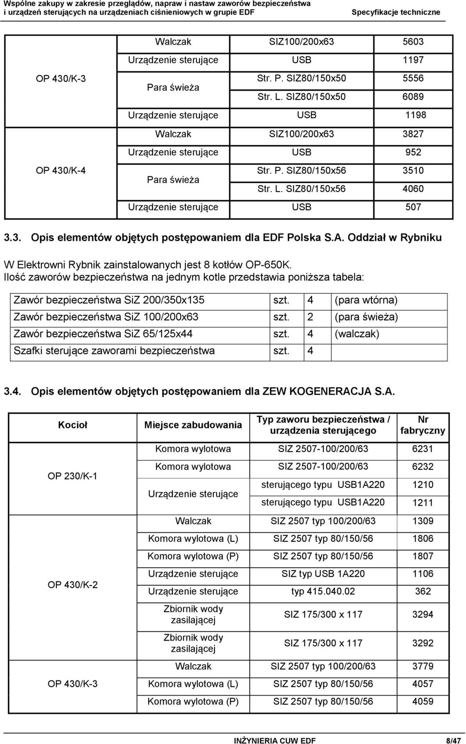 SIZ80/150x56 4060 Urządzenie sterujące USB 507 3.3. Opis elementów objętych postępowaniem dla EDF Polska S.A. Oddział w Rybniku W Elektrowni Rybnik zainstalowanych jest 8 kotłów OP-650K.