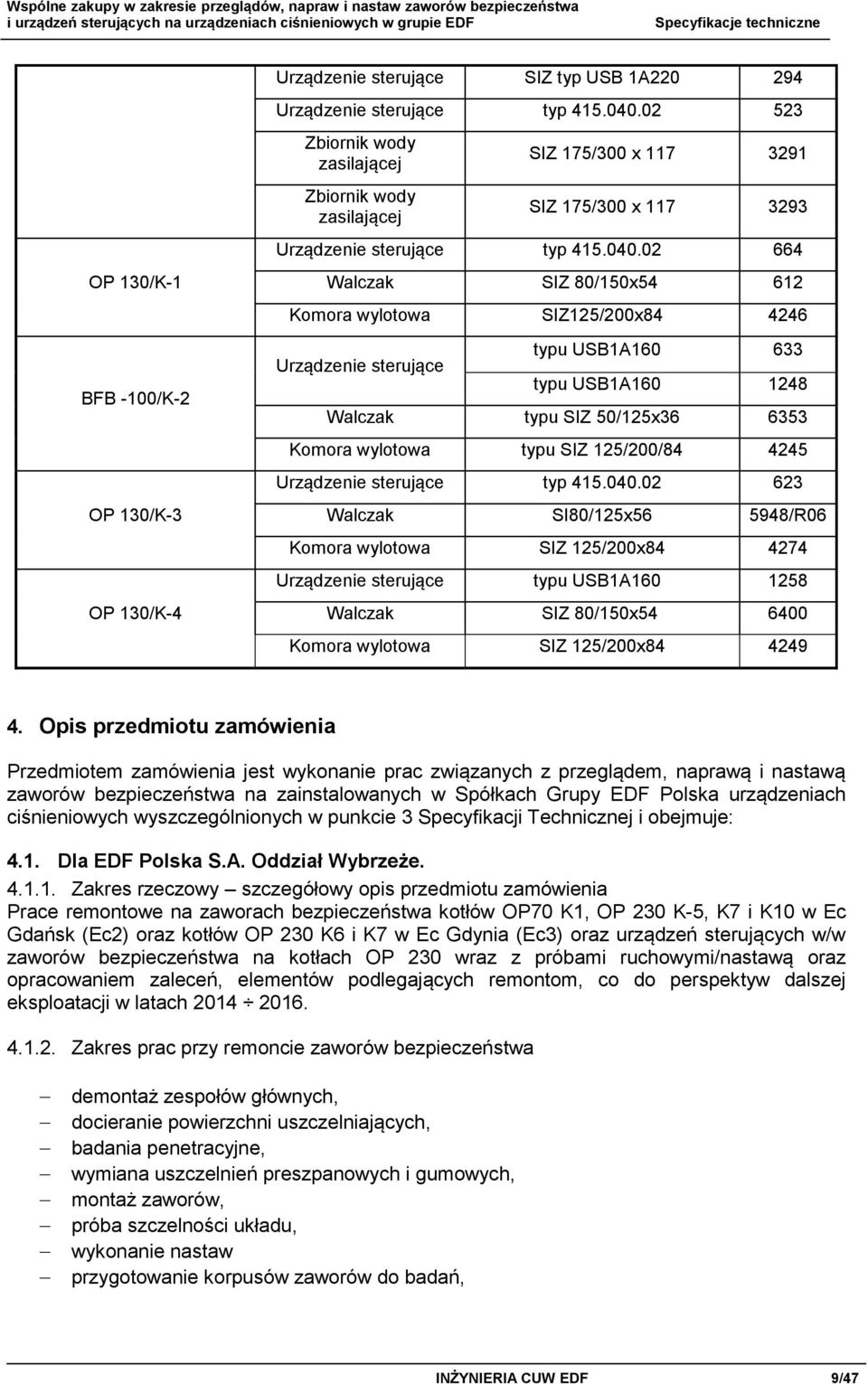02 664 Walczak SIZ 80/150x54 612 Komora wylotowa SIZ125/200x84 4246 Urządzenie sterujące typu USB1A160 633 typu USB1A160 1248 Walczak typu SIZ 50/125x36 6353 Komora wylotowa typu SIZ 125/200/84 4245