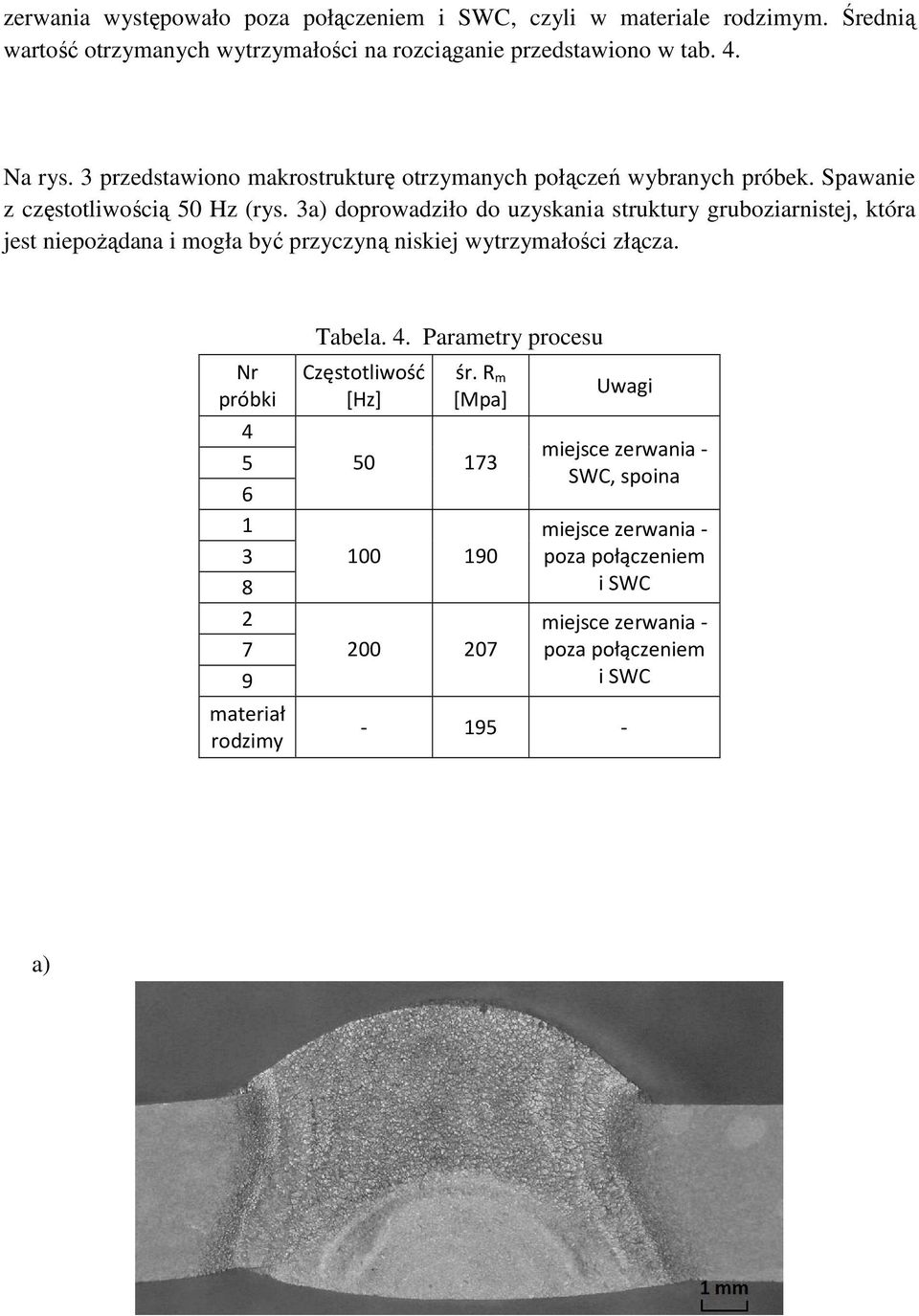 3a) doprowadziło do uzyskania struktury gruboziarnistej, która jest niepoŝądana i mogła być przyczyną niskiej wytrzymałości złącza. Tabela. 4.