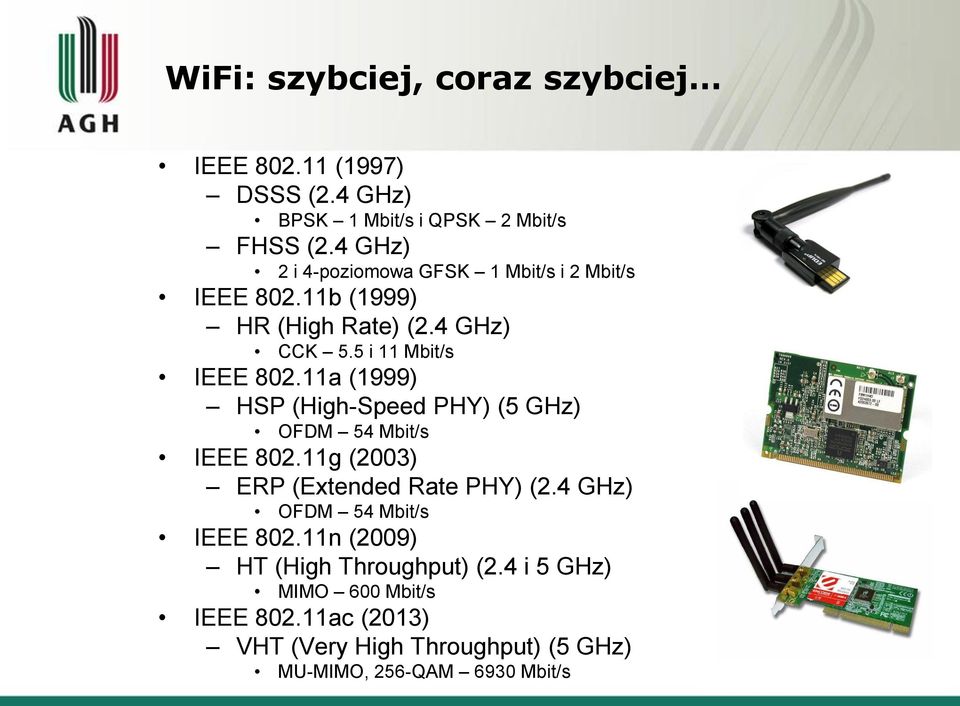11a (1999) HSP (High-Speed PHY) (5 GHz) OFDM 54 Mbit/s IEEE 802.11g (2003) ERP (Extended Rate PHY) (2.