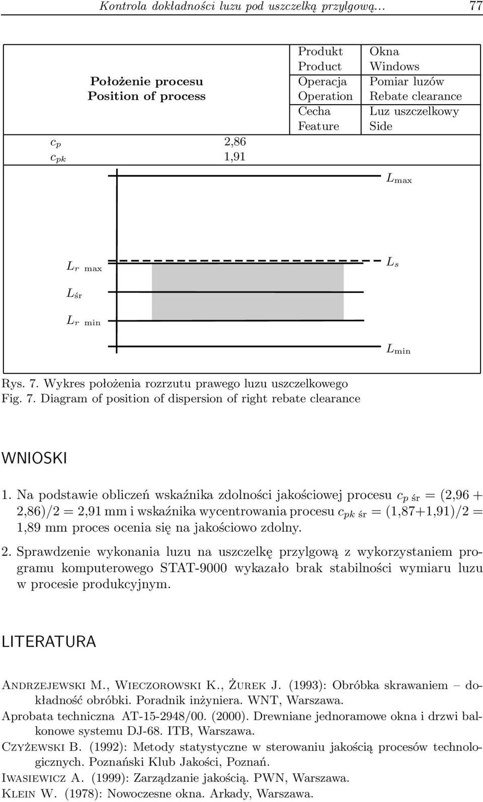 L r min L min Rys. 7. Wykres położenia rozrzutu prawego luzu uszczelkowego Fig. 7. Diagram of position of dispersion of right rebate clearance WNIOSKI 1.