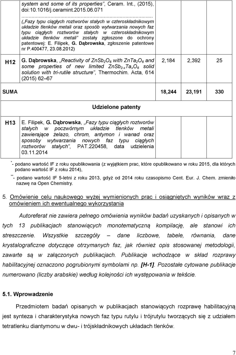 zostały zgłoszone do ochrony patentowej: E. Filipek, G. Dąbrowska, zgłoszenie patentowe nr P.400477, 23.08.2012) G.