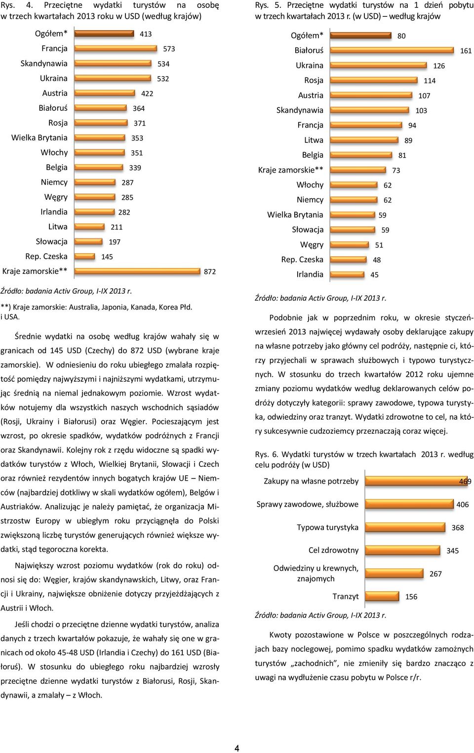 W odniesieniu do roku ubiegłego zmalała rozpiętość pomiędzy najwyższymi i najniższymi wydatkami, utrzymując średnią na niemal jednakowym poziomie.