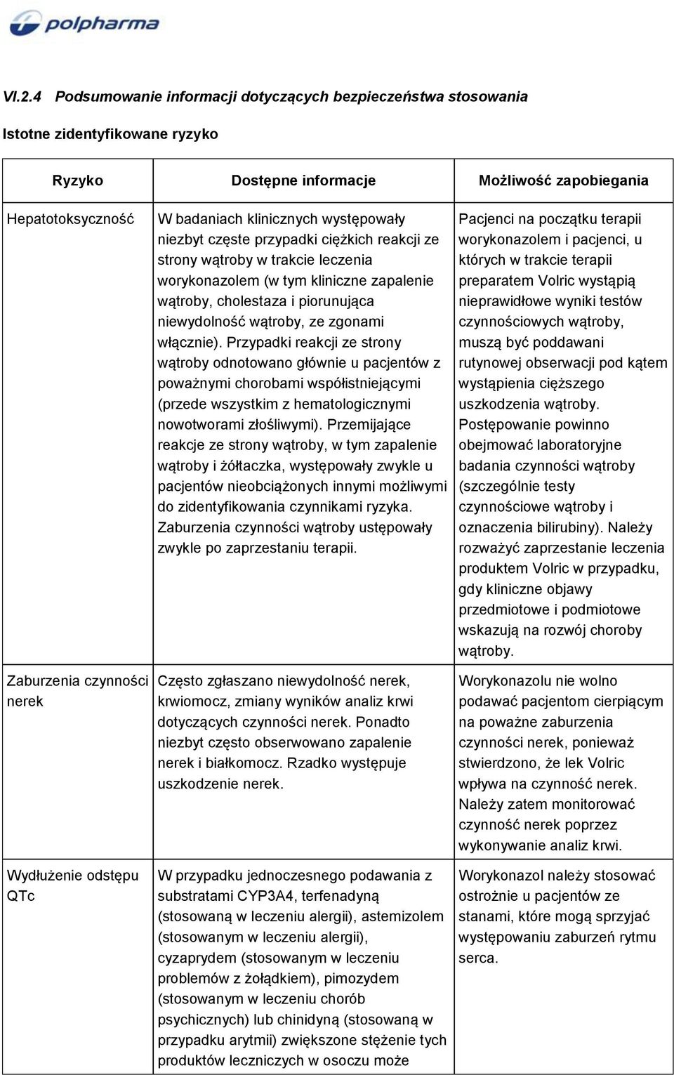 i piorunująca niewydolność wątroby, ze zgonami włącznie).