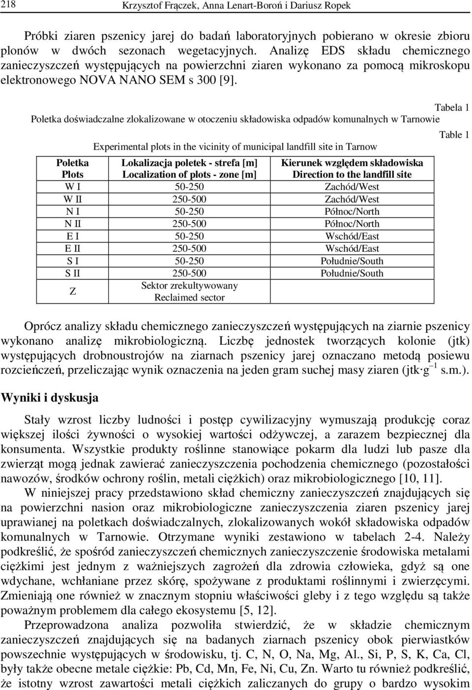 Tabela 1 Poletka doświadczalne zlokalizowane w otoczeniu składowiska odpadów komunalnych w Tarnowie Experimental plots in the vicinity of municipal landfill site in Tarnow Poletka Plots Lokalizacja