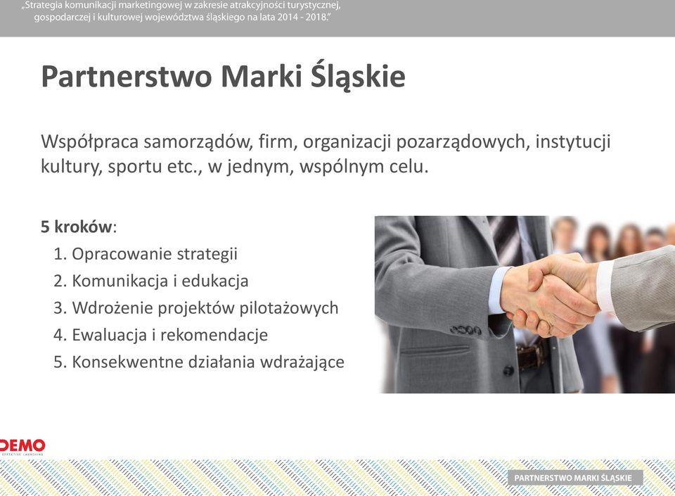 5 kroków: 1. Opracowanie strategii 2. Komunikacja i edukacja 3.