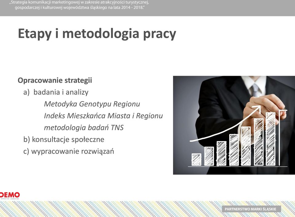 Mieszkańca Miasta i Regionu metodologia badań TNS