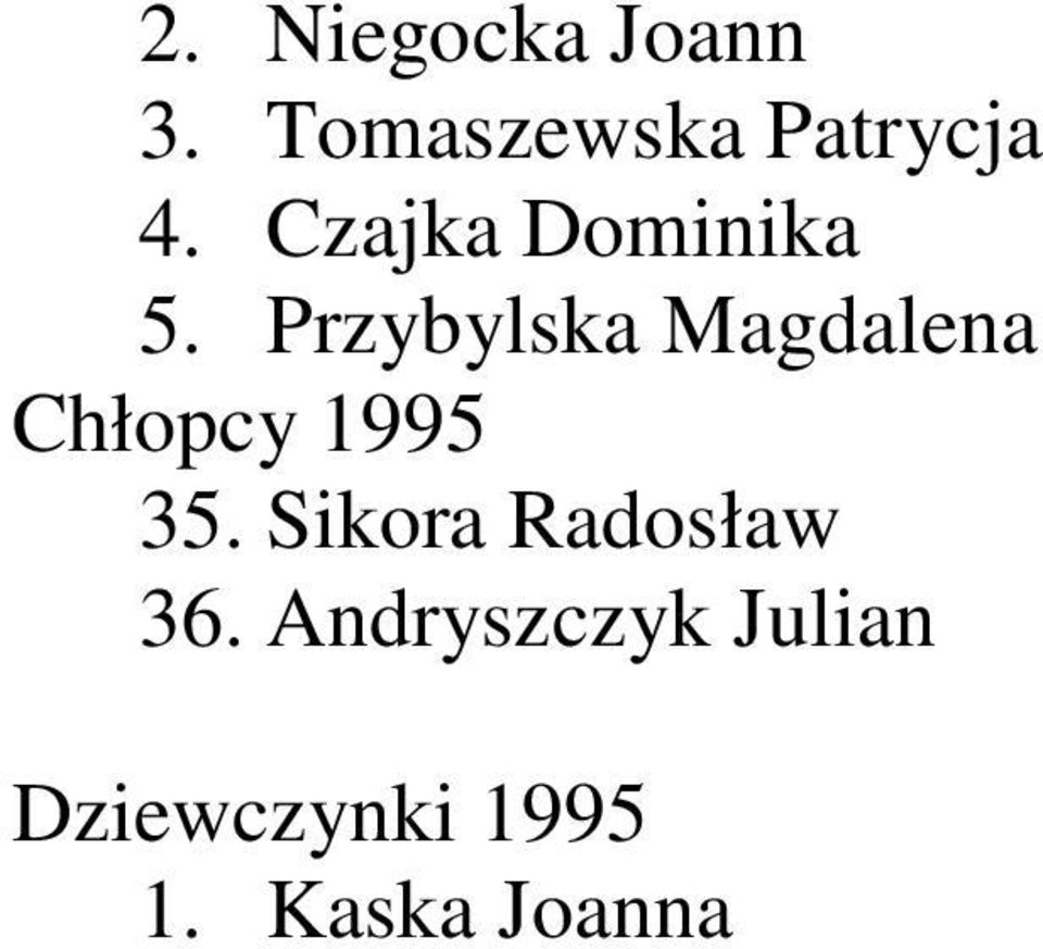 Przybylska Magdalena Chłopcy 1995 35.