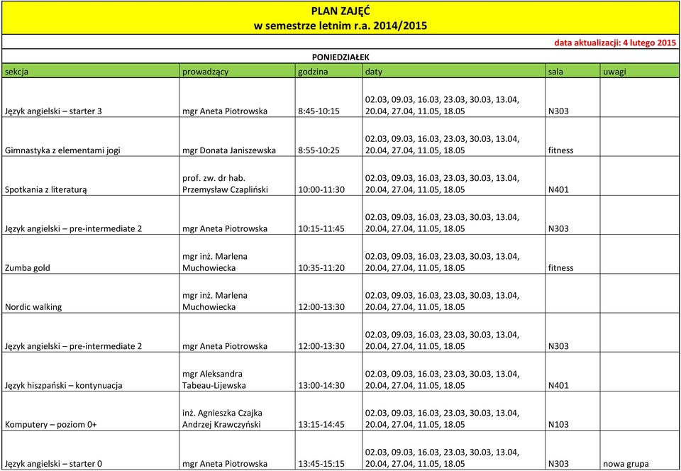 04, 27.04, 11.05, 18.05 N303 Zumba gold mgr inż. Marlena Muchowiecka 10:35-11:20 20.04, 27.04, 11.05, 18.05 fitness Nordic walking mgr inż. Marlena Muchowiecka 12:00-13:30 20.04, 27.04, 11.05, 18.05 Język angielski pre-intermediate 2 mgr Aneta Piotrowska 12:00-13:30 20.
