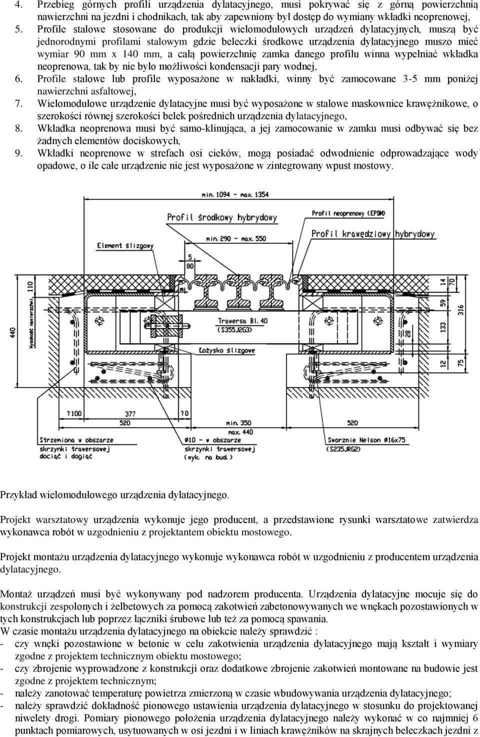 mm, a całą powierzchnię zamka danego profilu winna wypełniać wkładka neoprenowa, tak by nie było możliwości kondensacji pary wodnej, 6.