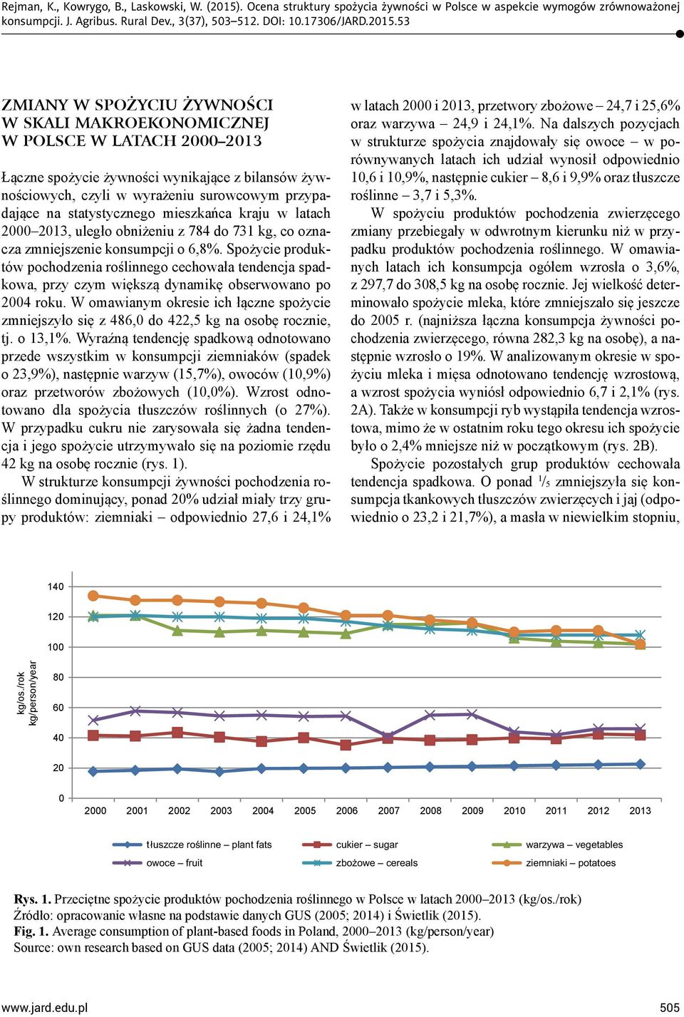 Spożycie produktów pochodzenia roślinnego cechowała tendencja spadkowa, przy czym większą dynamikę obserwowano po 2004 roku.