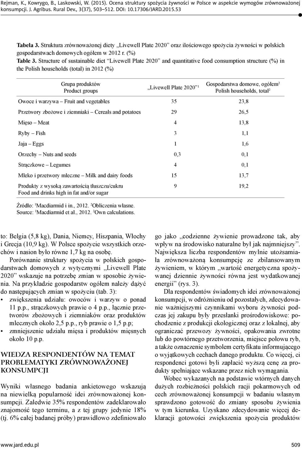 Gospodarstwa domowe, ogółem 2 Polish households, total 2 Owoce i warzywa Fruit and vegetables 35 23,8 Przetwory zbożowe i ziemniaki Cereals and potatoes 29 26,5 Mięso Meat 4 13,8 Ryby Fish 3 1,1 Jaja