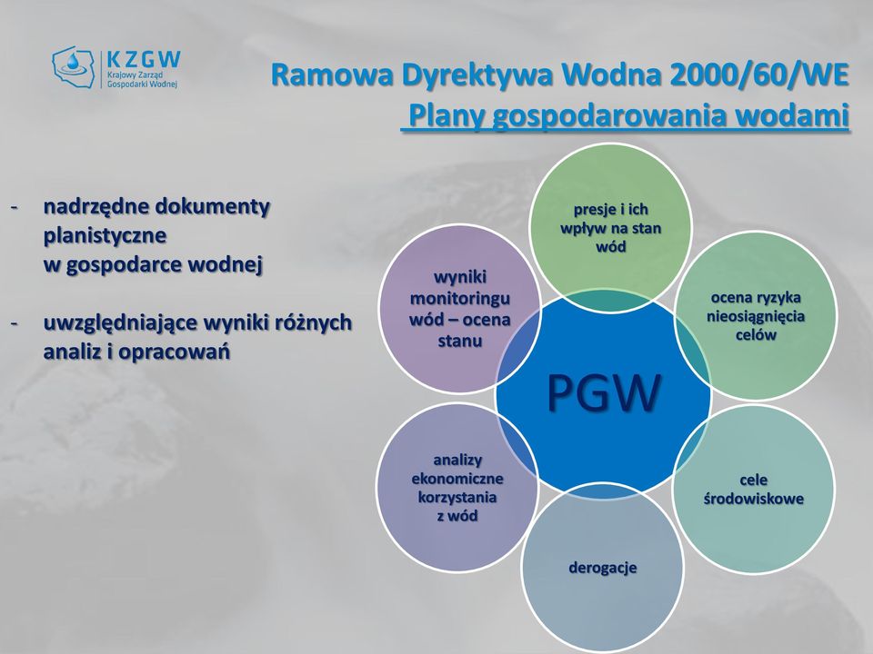 wyniki monitoringu wód ocena stanu presje i ich wpływ na stan wód ocena ryzyka