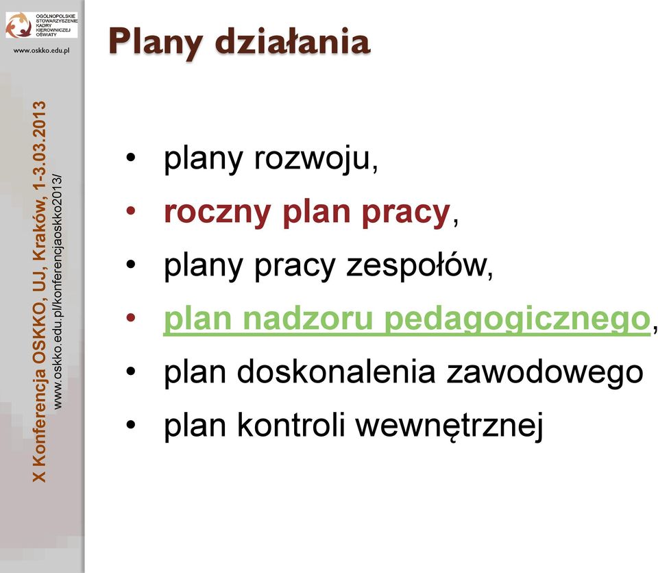 zespołów, plan nadzoru pedagogicznego, plan