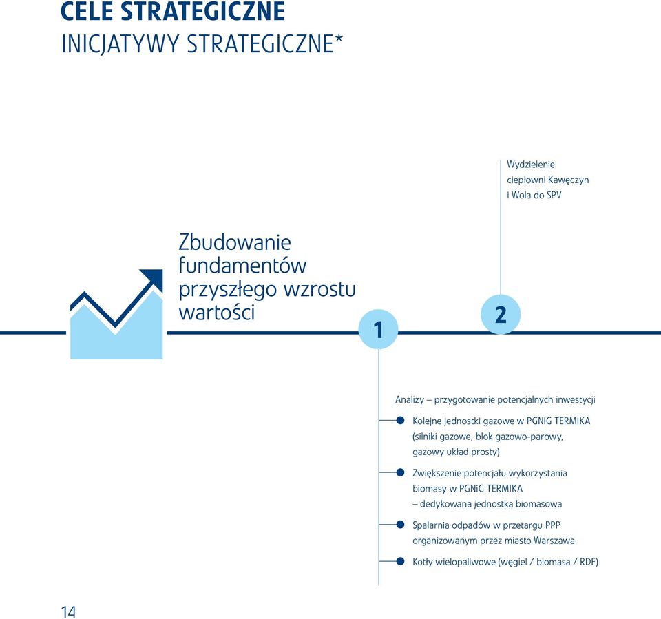 gazowe, blok gazowo-parowy, gazowy układ prosty) Zwiększenie potencjału wykorzystania biomasy w PGNiG TERMIKA dedykowana