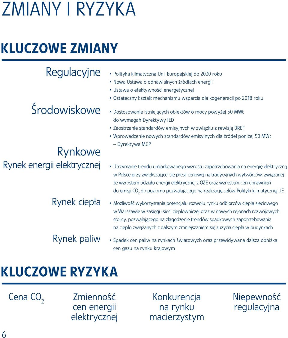 IED Zaostrzanie standardów emisyjnych w związku z rewizją BREF Wprowadzenie nowych standardów emisyjnych dla źródeł poniżej 50 MWt Dyrektywa MCP Utrzymanie trendu umiarkowanego wzrostu