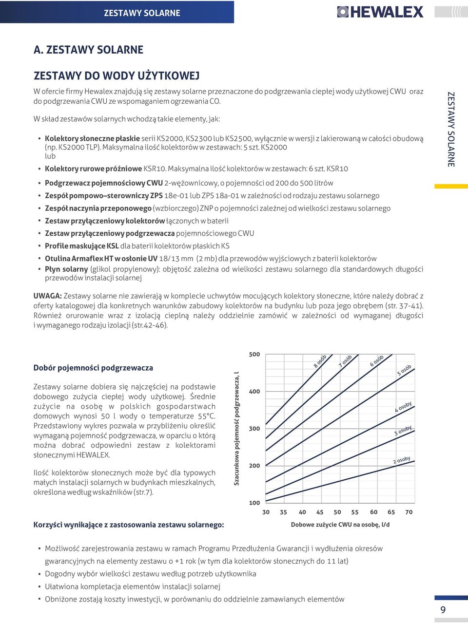 ogrzewania CO. W skład zestawów solarnych wchodzą takie elementy, jak: Kolektory słoneczne płaskie serii KS000, KS300 lub KS00, wyłącznie w wersji z lakierowaną w całości obudową (np. KS000 TLP).