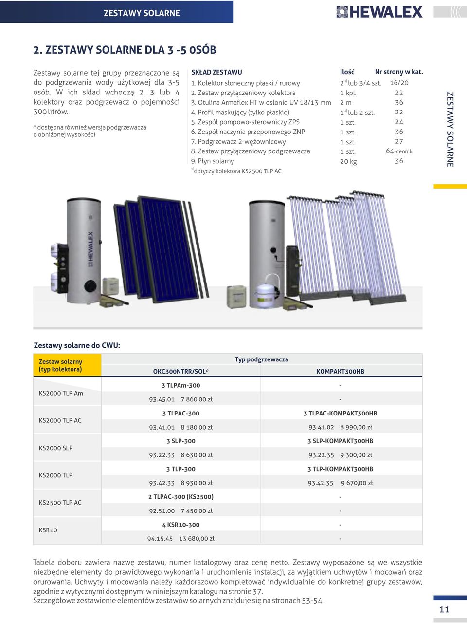 Zestaw przyłączeniowy kolektora 3. Otulina Armaflex HT w osłonie UV 8/3 mm 4. Profil maskujący (tylko płaskie). Zespół pompowosterowniczy ZPS. Zespół naczynia przeponowego ZNP 7.