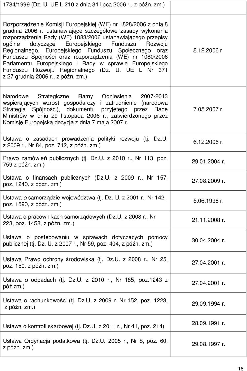 oraz Funduszu Spójności oraz rozporządzenia (WE) nr 1080/2006 Parlamentu Europejskiego i Rady w sprawie Europejskiego Funduszu Rozwoju Regionalnego (Dz. U. UE L Nr 371 z 27 grudnia 2006 r., z późn.