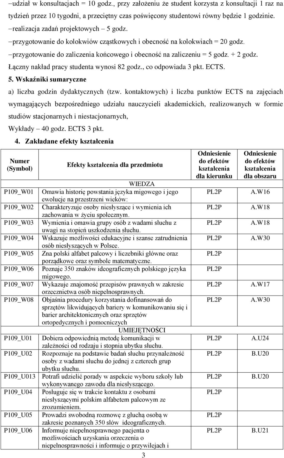 Łączny nakład pracy studenta wynosi 82 godz., co odpowiada 3 pkt. ECTS. 5. Wskaźniki sumaryczne a) liczba godzin dydaktycznych (tzw.