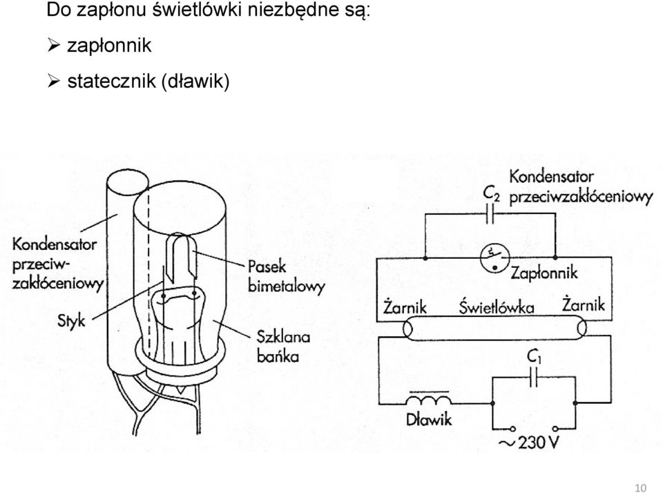 niezbędne są: