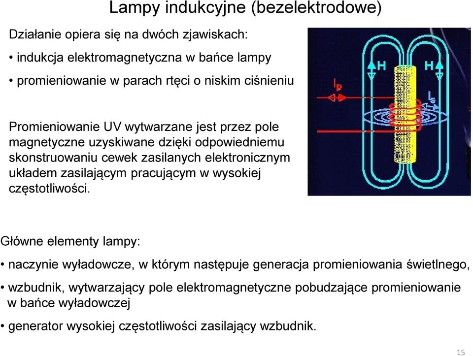 układem zasilającym pracującym w wysokiej częstotliwości.