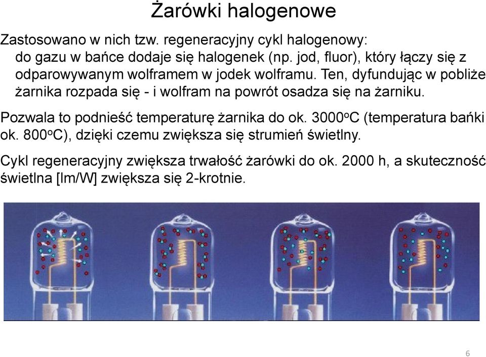 Ten, dyfundując w pobliże żarnika rozpada się - i wolfram na powrót osadza się na żarniku.