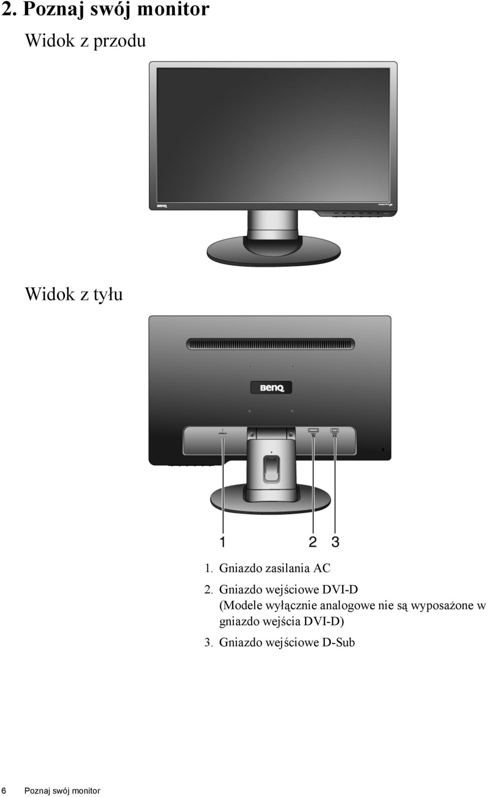 Gniazdo wejściowe DVI-D (Modele wyłącznie analogowe nie