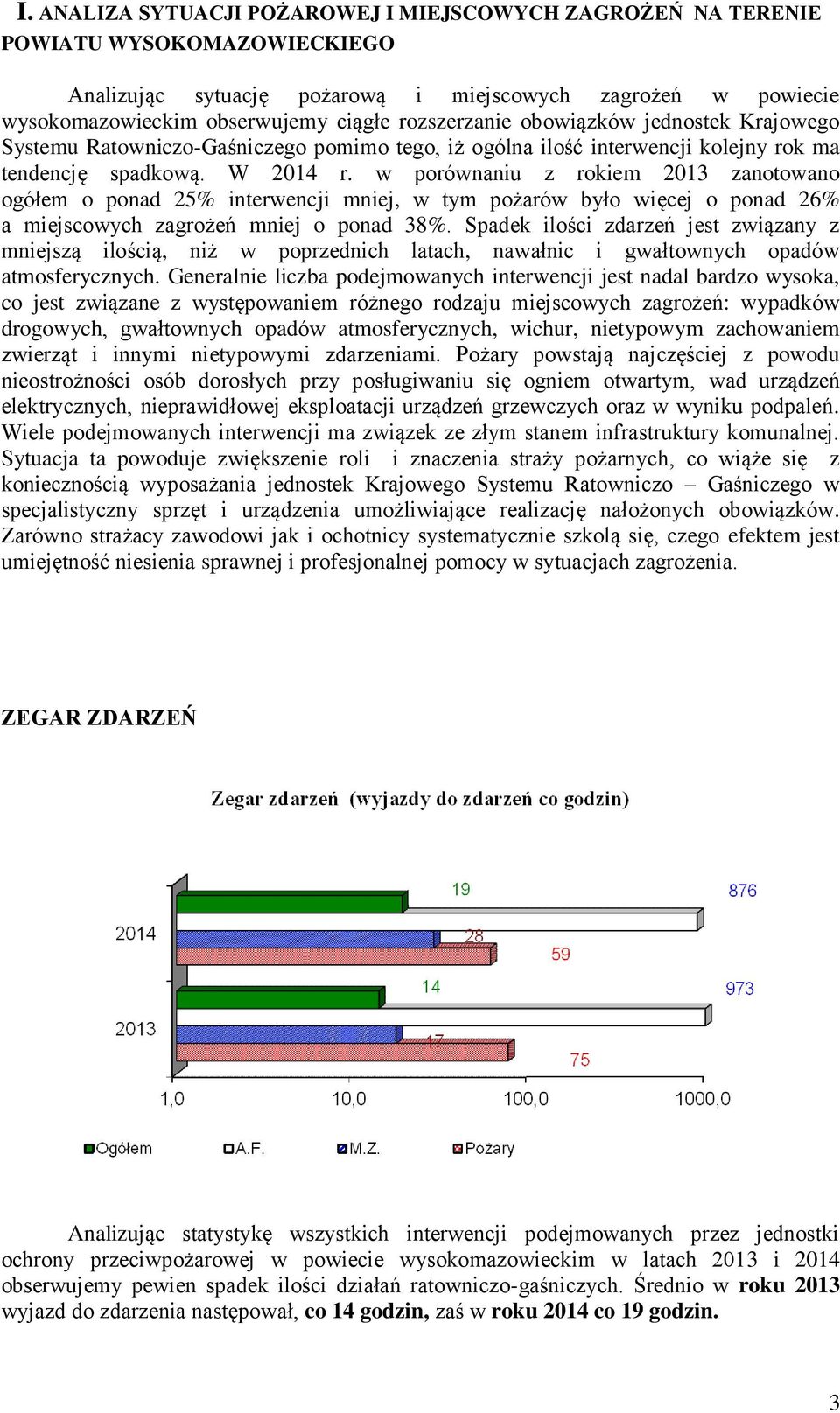 w porównaniu z rokiem 2013 zanotowano ogółem o ponad 25% interwencji mniej, w tym pożarów było więcej o ponad 26% a miejscowych zagrożeń mniej o ponad 38%.