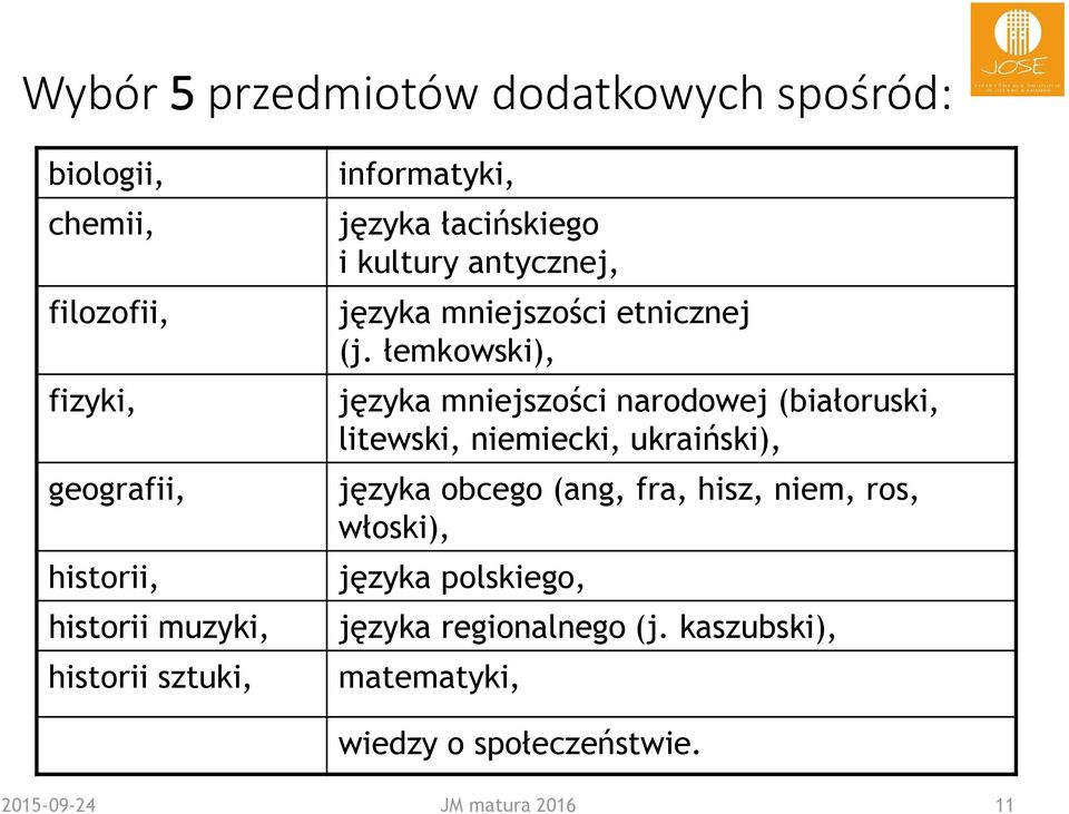 łemkowski), języka mniejszości narodowej (białoruski, litewski, niemiecki, ukraiński), języka obcego (ang, fra, hisz,