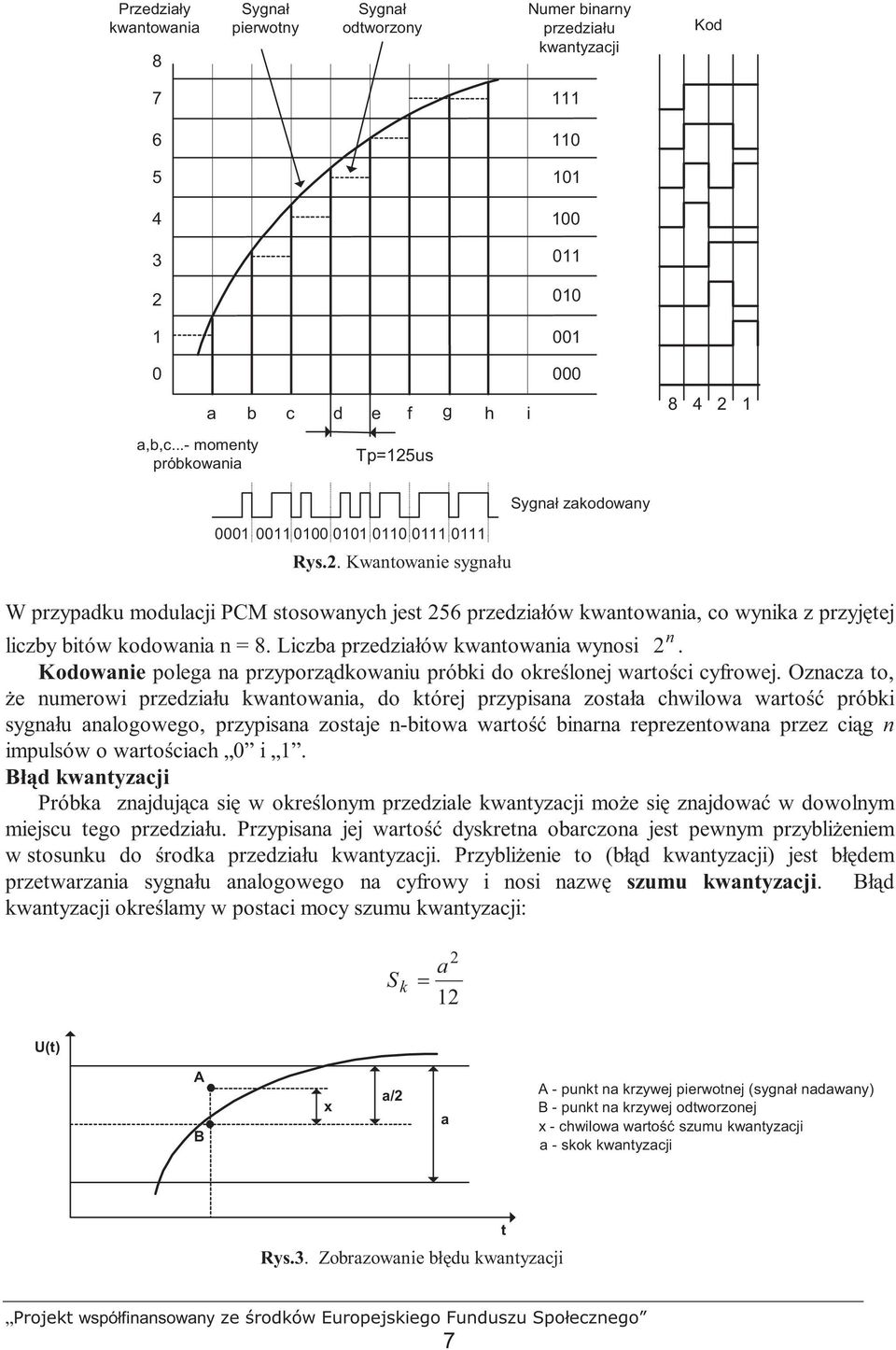 . Kwantowanie sygnału Sygnał zakodowany W przypadku modulacji PCM stosowanych jest 56 przedziałów kwantowania, co wynika z przyjętej n liczby bitów kodowania n = 8.