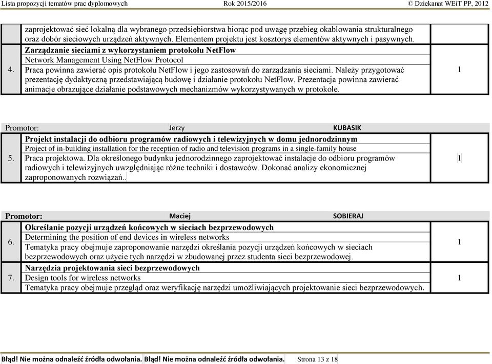 Elementem projektu jest kosztorys elementów aktywnych i pasywnych.