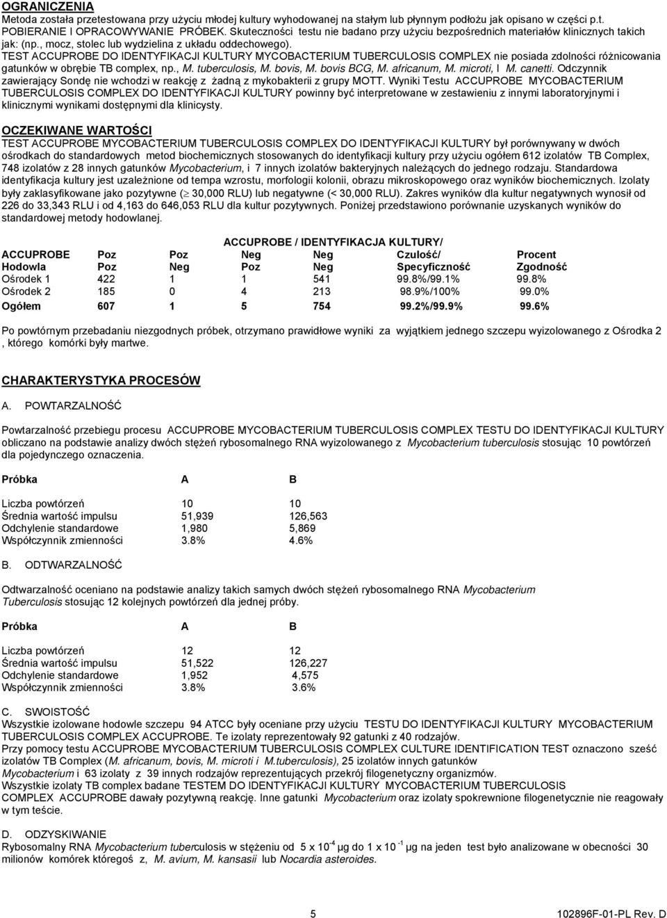 TEST ACCUPROBE DO IDENTYFIKACJI KULTURY MYCOBACTERIUM TUBERCULOSIS COMPLEX nie posiada zdolności różnicowania gatunków w obrębie TB complex, np., M. tuberculosis, M. bovis, M. bovis BCG, M.