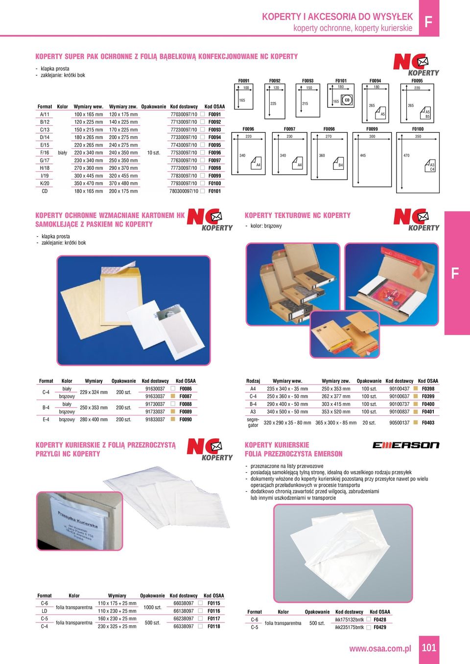 Opakowanie Kod dostawcy Kod OSAA A/11 x 165 mm 10 x 175 mm 77030097/10 0091 B/1 10 x 5 mm 140 x 5 mm 77130097/10 009 C/13 150 x 15 mm 170 x 5 mm 7730097/10 0093 D/14 180 x 65 mm 00 x 75 mm