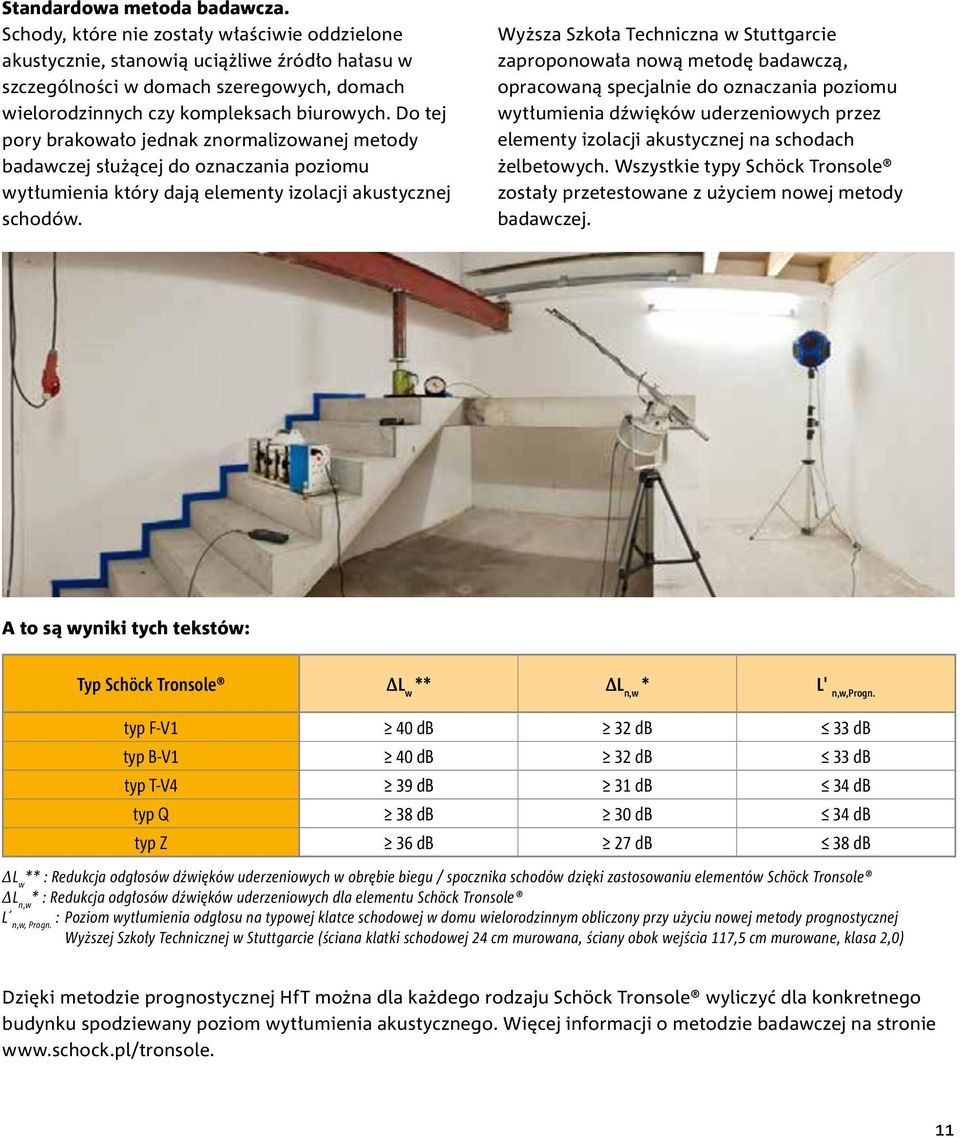 Do tej pory brakowało jednak znormalizowanej metody badawczej służącej do oznaczania poziomu wytłumienia który dają elementy izolacji akustycznej schodów.
