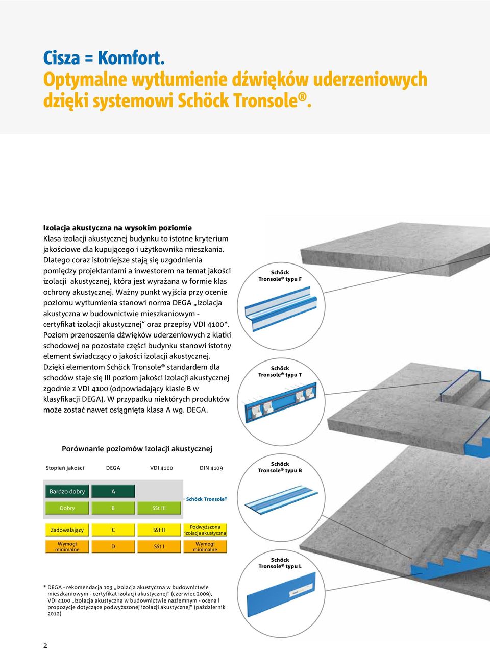 Dlatego coraz istotniejsze stają się uzgodnienia pomiędzy projektantami a inwestorem na temat jakości izolacji akustycznej, która jest wyrażana w formie klas ochrony akustycznej.