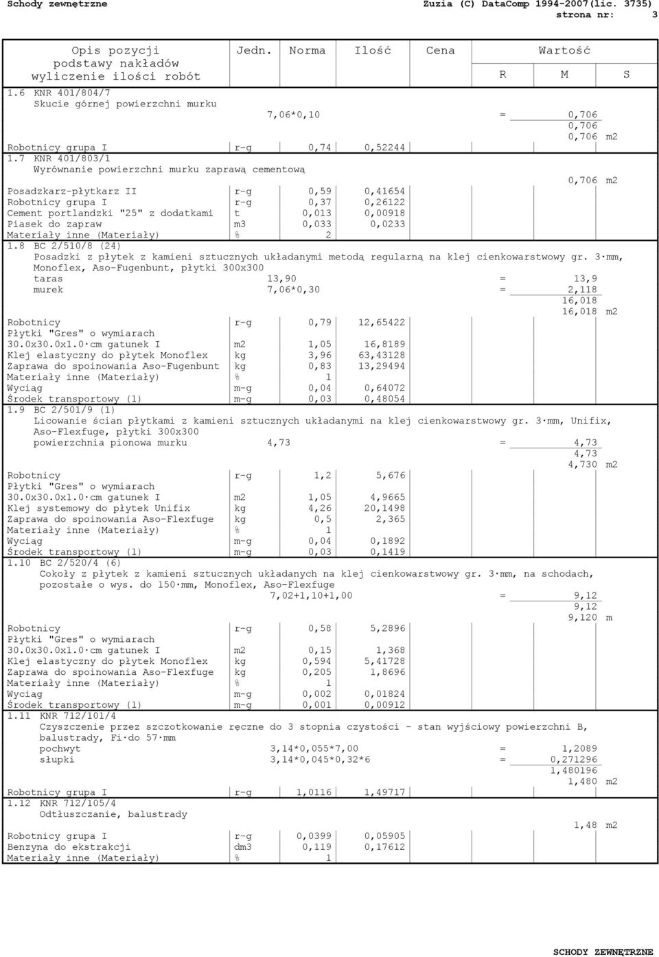 Piasek do zapraw m3 0,033 0,0233 Materiały inne (Materiały) % 2 1.8 BC 2/510/8 (24) Posadzki z płytek z kamieni sztucznych układanymi metodą regularną na klej cienkowarstwowy gr.