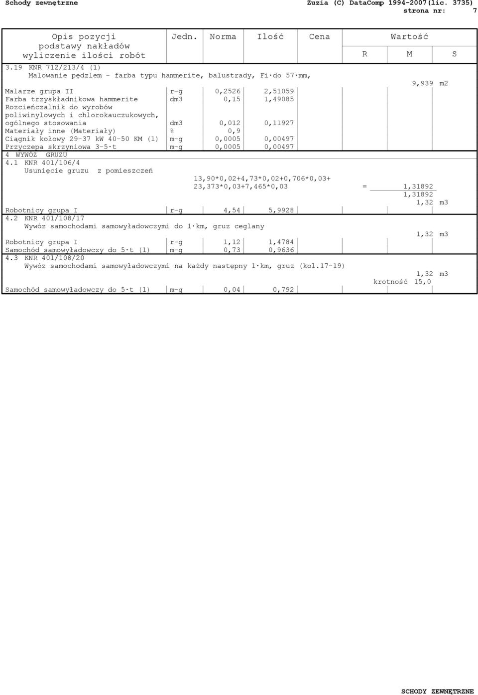 wyrobów poliwinylowych i chlorokauczukowych, ogólnego stosowania dm3 0,012 0,11927 Materiały inne (Materiały) % 0,9 Ciągnik kołowy 29-37 kw 40-50 KM (1) m-g 0,0005 0,00497 Przyczepa skrzyniowa 3-5 t