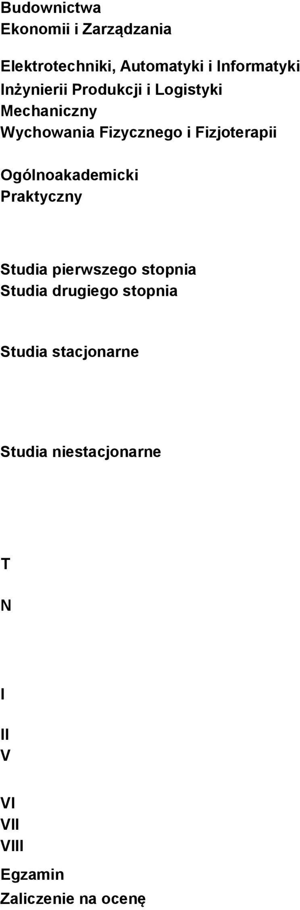 Ogólnoakademicki Praktyczny Studia pierwszego stopnia Studia drugiego stopnia