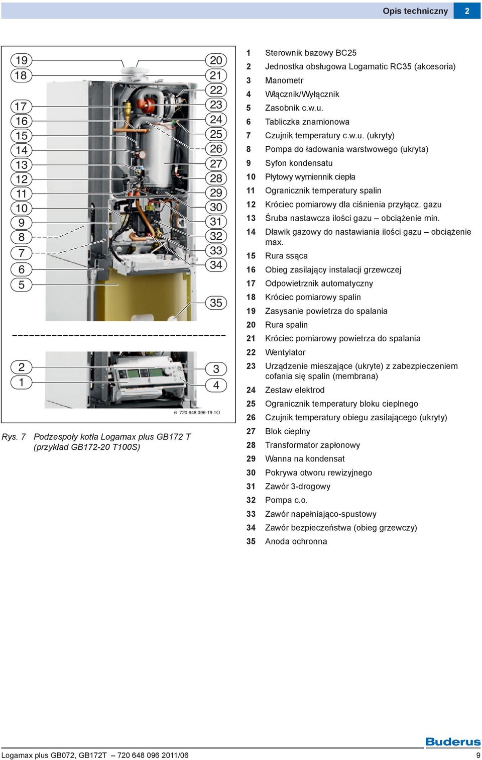 1O 1 Sterownik bazowy BC25 2 Jednostka obsług