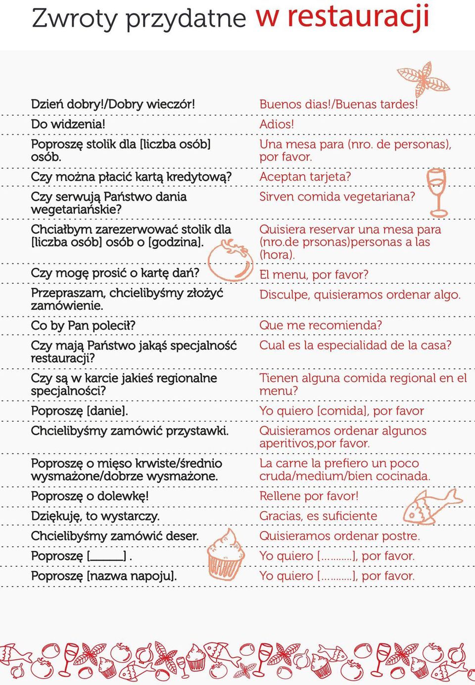 Czy mają Państwo jakąś specjalność restauracji? Czy są w karcie jakieś regionalne specjalności? Poproszę [danie]. Chcielibyśmy zamówić przystawki.