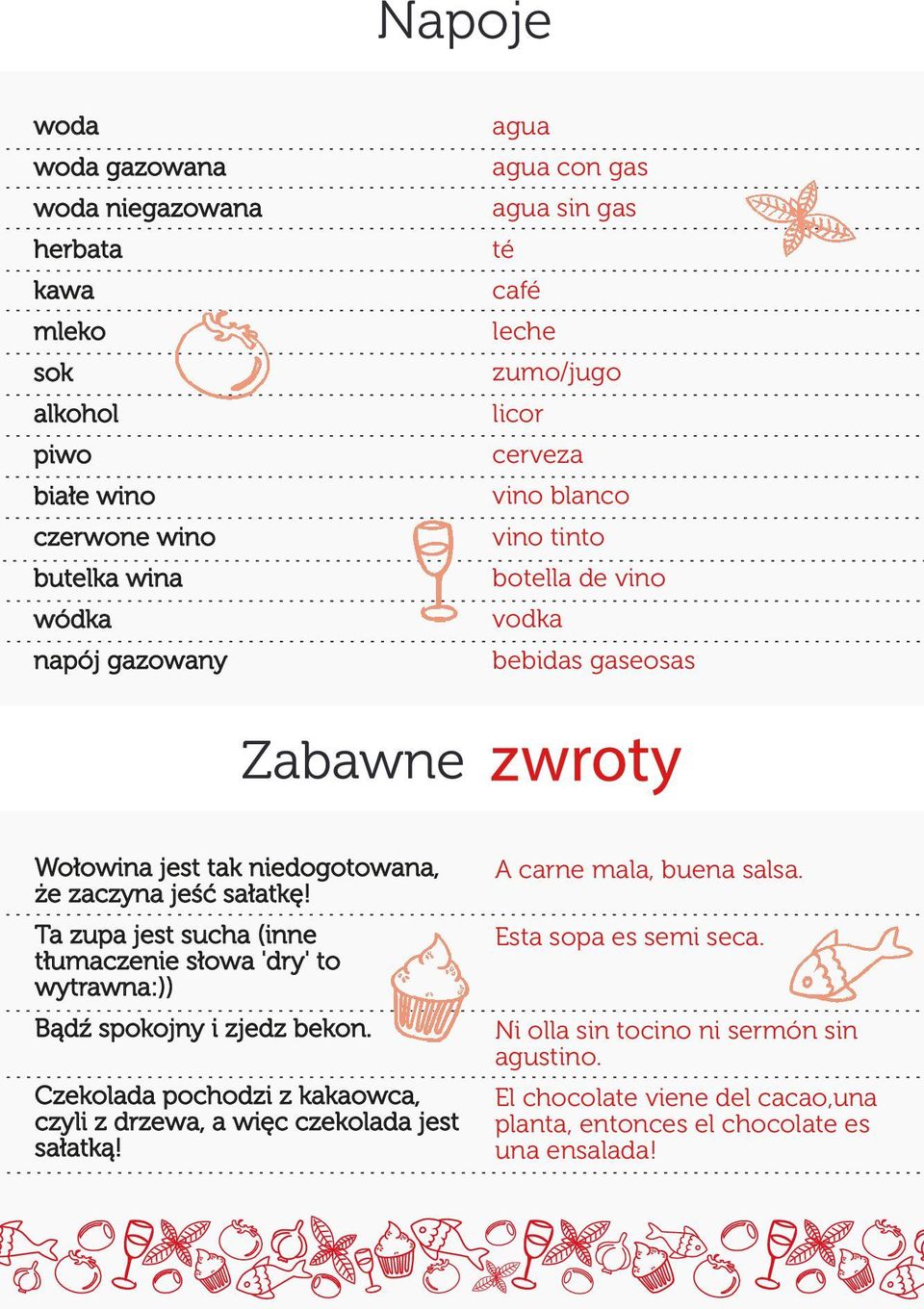 Ta zupa jest sucha (inne tłumaczenie słowa 'dry' to wytrawna:)) Bądź spokojny i zjedz bekon.