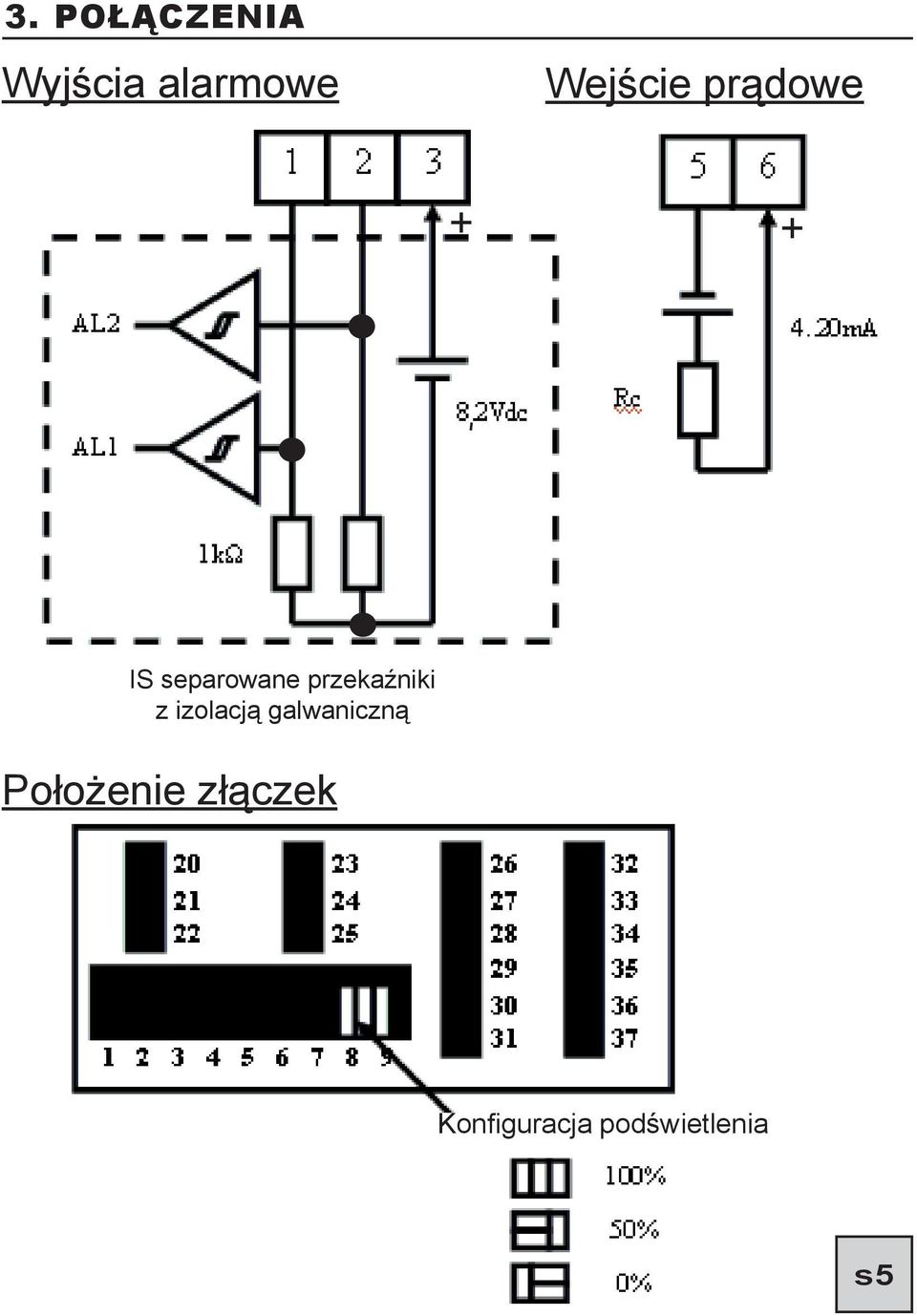 przekaźniki z izolacją galwaniczną