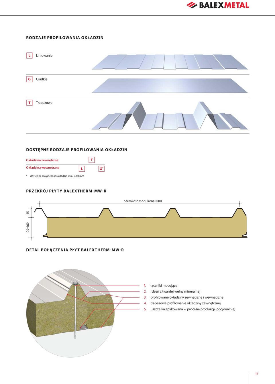 0,60 mm PRZEKRÓJ PŁYTY BALEXTHERM-MW-R Szerokość modularna 1000 100 160 45 DETAL POŁĄCZENIA PŁYT BALEXTHERM-MW-R 1.