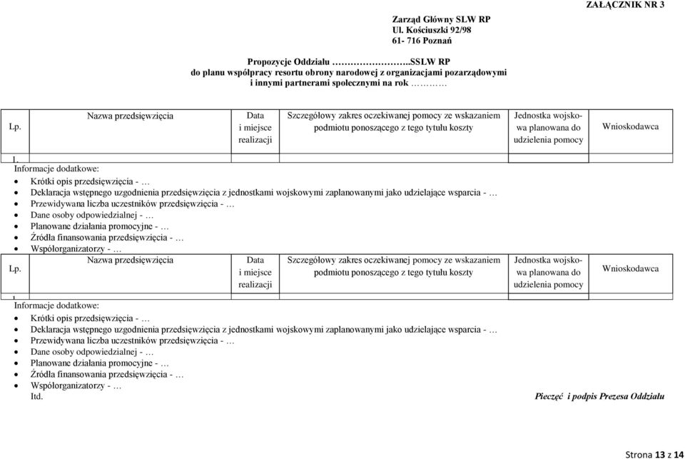 Nazwa przedsięwzięcia Data i miejsce realizacji Szczegółowy zakres oczekiwanej pomocy ze wskazaniem podmiotu ponoszącego z tego tytułu koszty Jednostka wojskowa planowana do udzielenia pomocy