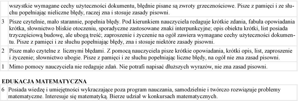 Pod kierunkiem nauczyciela redaguje krótkie zdania, fabuła opowiadania krótka, słownictwo bliskie otoczeniu, sporadyczne zastosowane znaki interpunkcyjne; opis obiektu krótki, list posiada