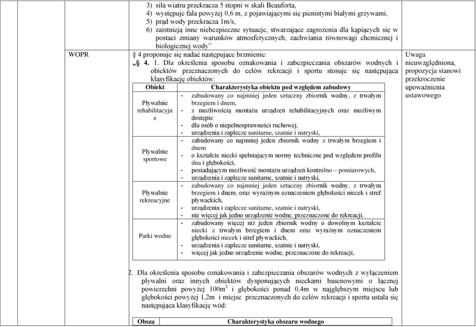 brzmienie: 4. 1.